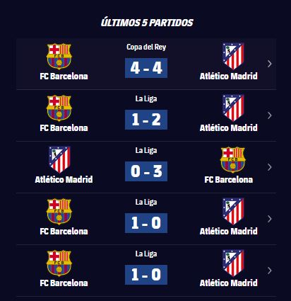 Atlético de Madrid contra FC Barcelona