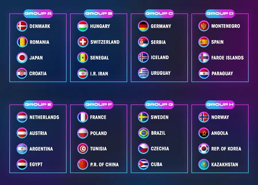 grupos mundial femenino balonmano 2025