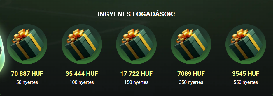 Betlabel ingyenes fogadások a foci-vb ideje alatt
